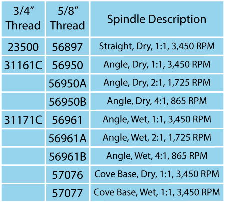 6EG-EA table